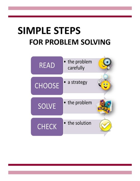 what is a problem solution